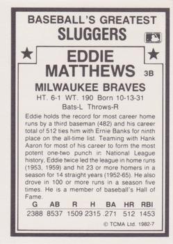 1987 TCMA 1982 Greatest Sluggers  #7 Eddie Mathews Back