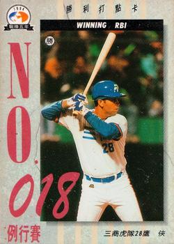 1994 CPBL #253 Luis Iglesias Front