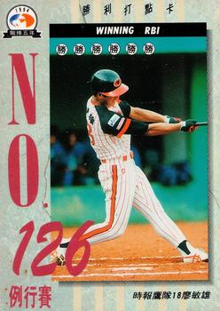 1994 CPBL #361 Ming-Hsiung Liao Front