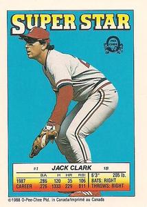 1988 O-Pee-Chee Stickers - Super Star Backs #1 Jack Clark Front