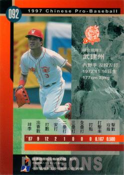 1997 CPBL C&C Series #092 Chien-Chou Wu Back