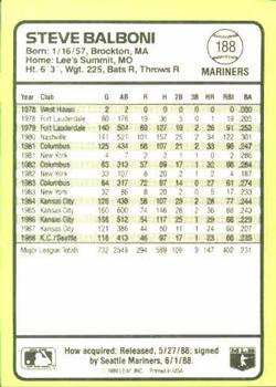 1989 Donruss Baseball's Best #188 Steve Balboni Back