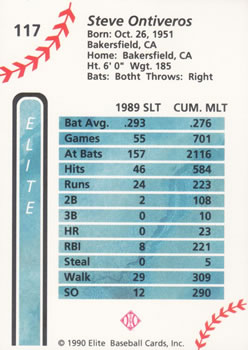 1990 Elite Senior League #117 Steve Ontiveros Back