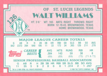 1989 Topps Senior League #126 Walt Williams Back
