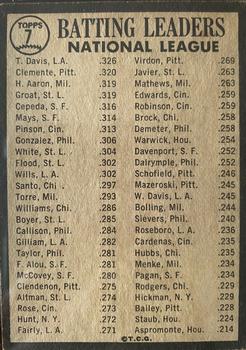 1964 Topps Venezuelan #7 1963 National League Batting Leaders (Tommy Davis / Bob Clemente / Dick Groat / Hank Aaron) Back