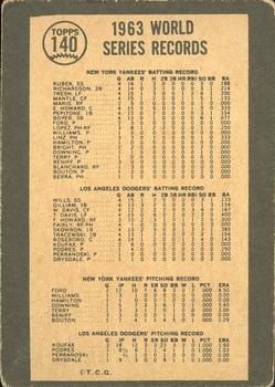 1964 Topps Venezuelan #140 The Dodgers Celebrate Back