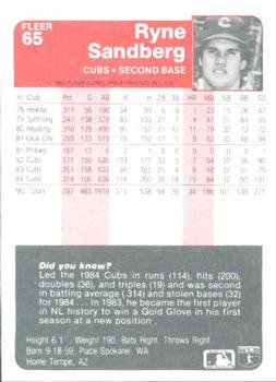 1985 Fleer #65 Ryne Sandberg Back