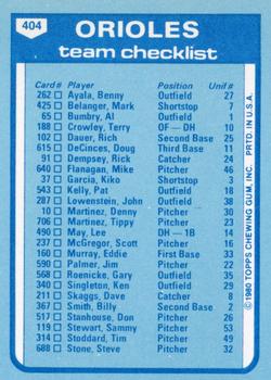 1980 Topps - Team Checklists #404 Baltimore Orioles / Earl Weaver Back