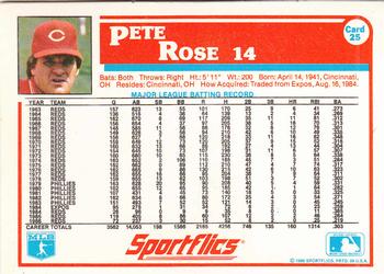 1987 Sportflics #25 Pete Rose Back