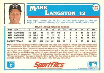 1987 Sportflics #102 Mark Langston Back