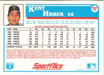 1987 Sportflics #15 Kent Hrbek Back