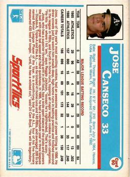 1987 Sportflics #90 Jose Canseco Back