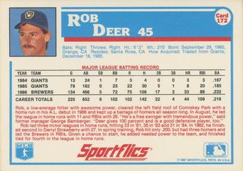 1987 Sportflics #172 Rob Deer Back