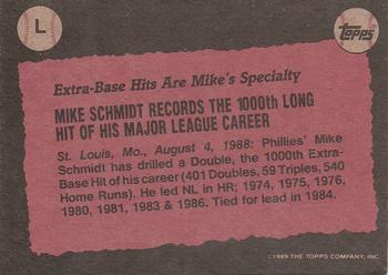 1989 Topps - Wax Box Bottom Panels Singles #L Mike Schmidt Back