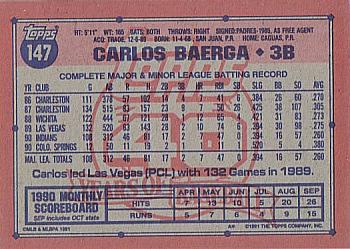 1991 Topps - Desert Shield #147 Carlos Baerga Back