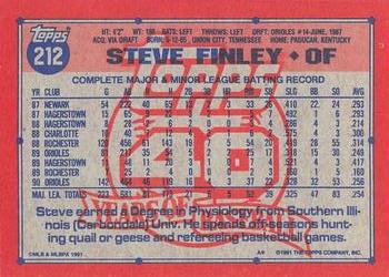 1991 Topps - Desert Shield #212 Steve Finley Back