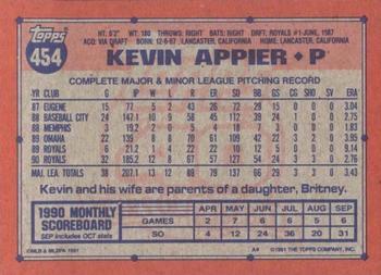 1991 Topps - Desert Shield #454 Kevin Appier Back