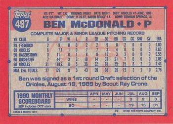 1991 Topps - Desert Shield #497 Ben McDonald Back