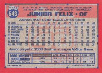 1991 Topps - Desert Shield #543 Junior Felix Back