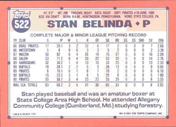 1991 Topps - Collector's Edition (Tiffany) #522 Stan Belinda Back
