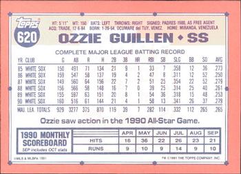 1991 Topps - Collector's Edition (Tiffany) #620 Ozzie Guillen Back