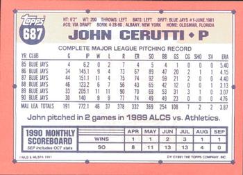 1991 Topps - Collector's Edition (Tiffany) #687 John Cerutti Back