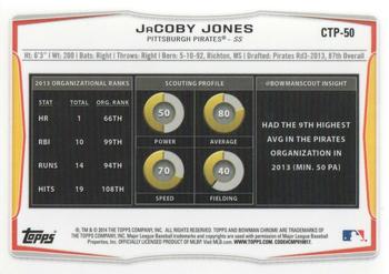 2014 Bowman Draft - Chrome Top Prospects #CTP-50 JaCoby Jones Back