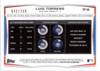 2014 Bowman Draft - Top Prospects Blue #TP-55 Luis Torrens Back