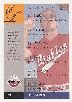 1994-95 Fleer Excel #73 Danny Perez Back