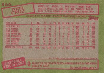 1985 Topps #366 Todd Cruz Back