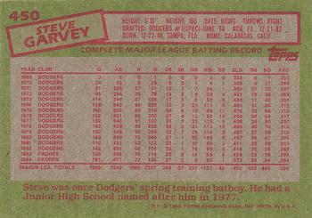 1985 Topps #450 Steve Garvey Back