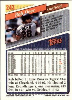 1993 Topps - Inaugural Marlins #243 Rob Deer Back