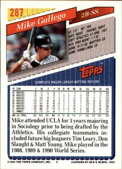 1993 Topps - Inaugural Marlins #287 Mike Gallego Back