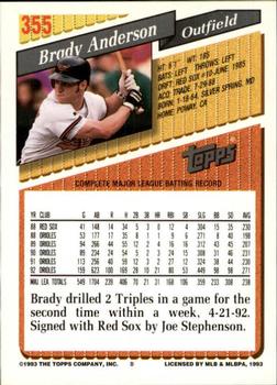 1993 Topps - Inaugural Marlins #355 Brady Anderson Back