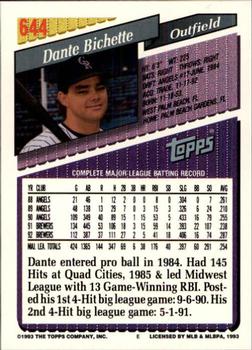 1993 Topps - Inaugural Marlins #644 Dante Bichette Back