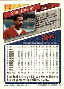 1993 Topps - Inaugural Marlins #712 Stan Javier Back