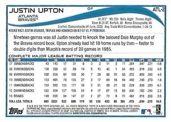 2014 Topps Atlanta Braves #ATL-2 Justin Upton Back