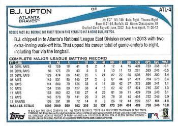 2014 Topps Atlanta Braves #ATL-4 B.J. Upton Back