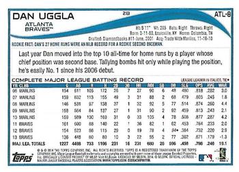 2014 Topps Atlanta Braves #ATL-8 Dan Uggla Back