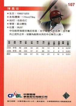 2005 CPBL #107 Chia-Hung Chen Back