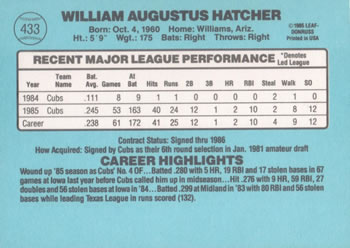 1986 Donruss #433 Billy Hatcher Back