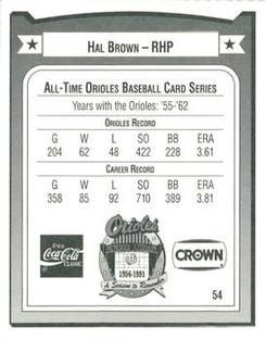 1991 Crown/Coca-Cola Baltimore Orioles #54 Hal Brown Back