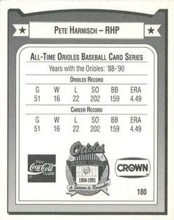 1991 Crown/Coca-Cola Baltimore Orioles #180 Pete Harnisch Back