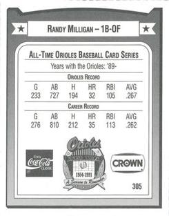 1991 Crown/Coca-Cola Baltimore Orioles #305 Randy Milligan Back