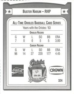 1991 Crown/Coca-Cola Baltimore Orioles #324 Buster Narum Back