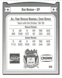 1991 Crown/Coca-Cola Baltimore Orioles #330 Bob Nieman Back