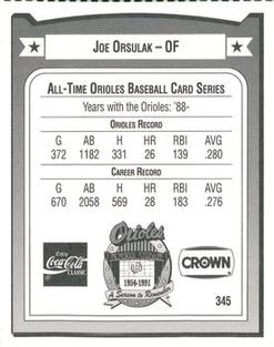 1991 Crown/Coca-Cola Baltimore Orioles #345 Joe Orsulak Back