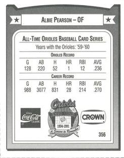 1991 Crown/Coca-Cola Baltimore Orioles #356 Albie Pearson Back