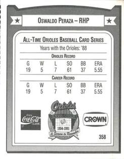 1991 Crown/Coca-Cola Baltimore Orioles #358 Oswald Peraza Back
