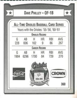 1991 Crown/Coca-Cola Baltimore Orioles #360 Dave Philley Back